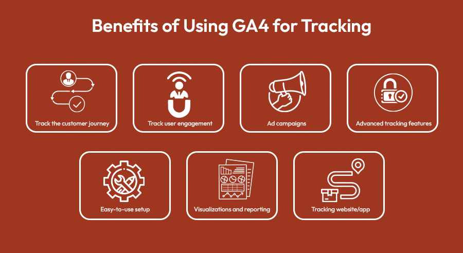 Major Challenges With Using GA4 for Tracking