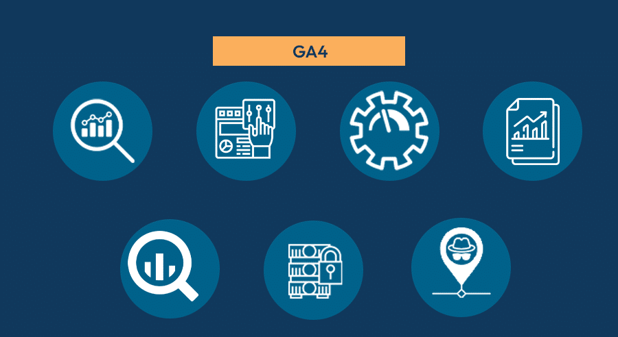 Significance of Google Analytics 4