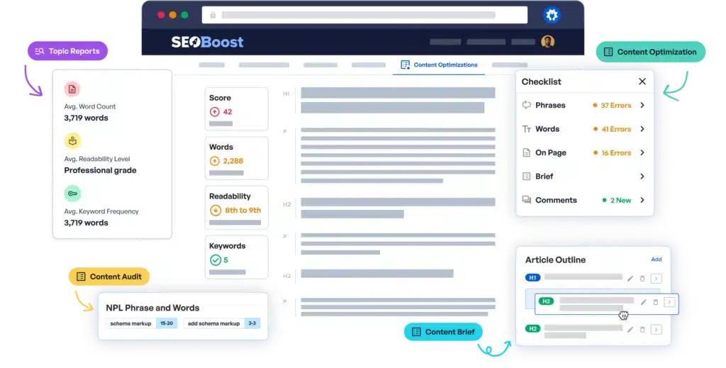 SEOBoost